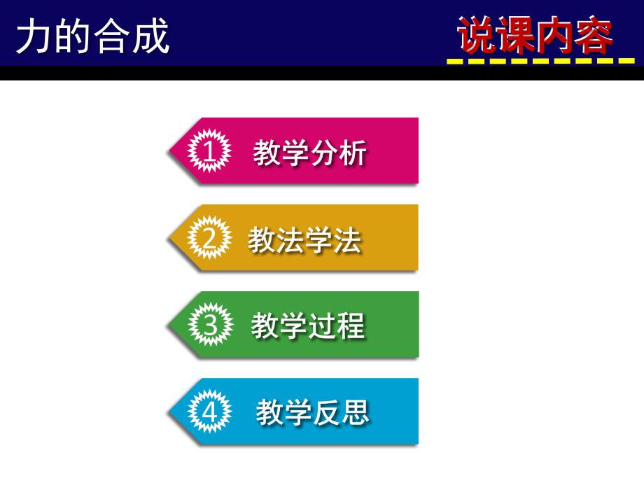 力的合成课程创新杯说课大赛国赛说课课件_第2页