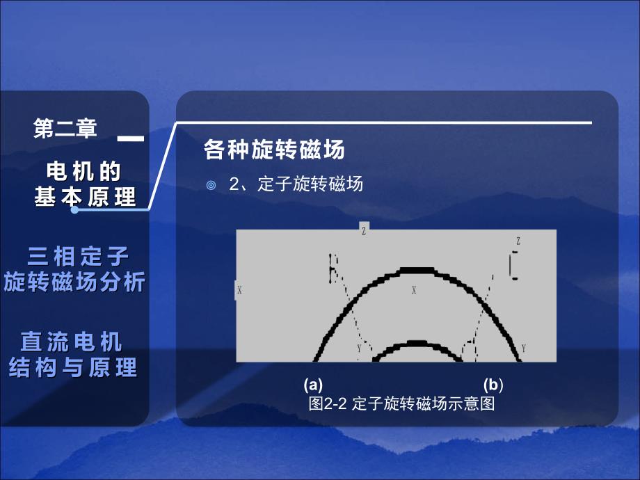 电机与拖动基础 教学课件 ppt 作者 王丁 第2章-1_第3页