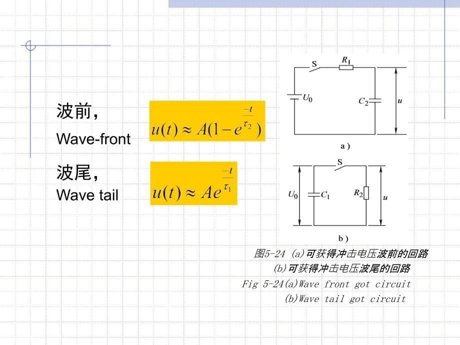 高电压技术第2版 吴广宁5－3_第5页
