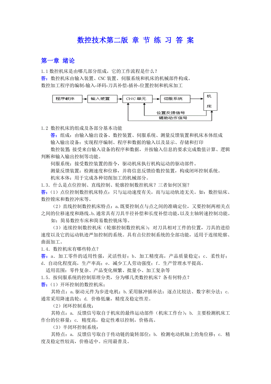 数控技术第二版 课后答案_第1页