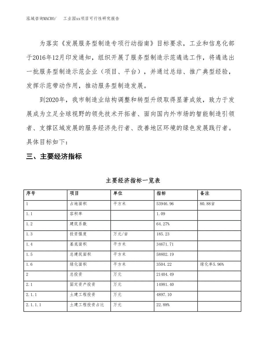 (投资21404.49万元，81亩）工业园xx项目可行性研究报告_第5页