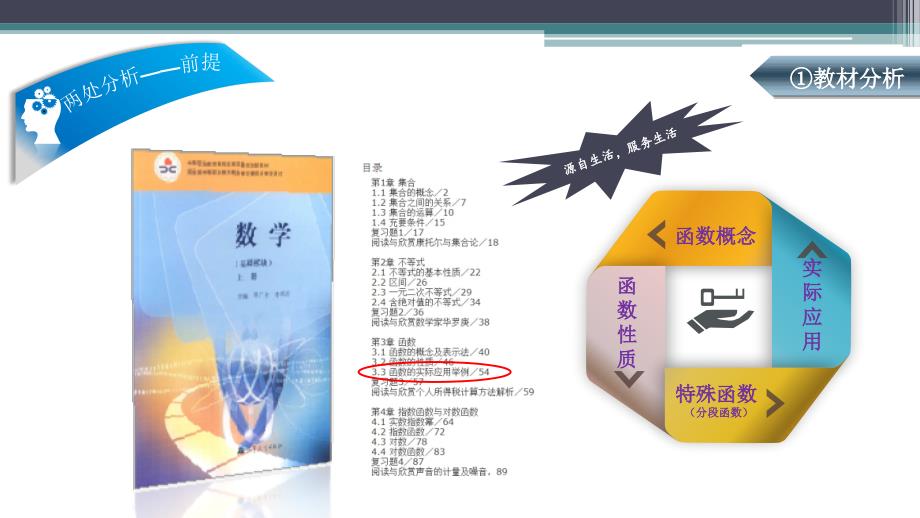 函数的实际应用举例之分段函数课程创新杯说课大赛国赛说课课件_第3页