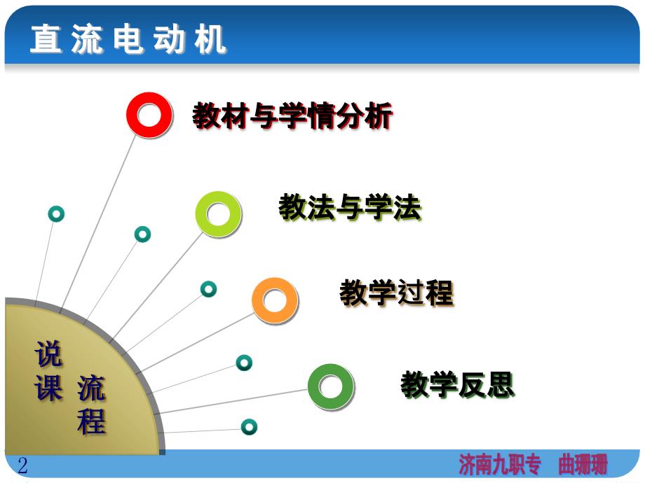 直流电动机课程创新杯说课大赛国赛说课课件_第2页