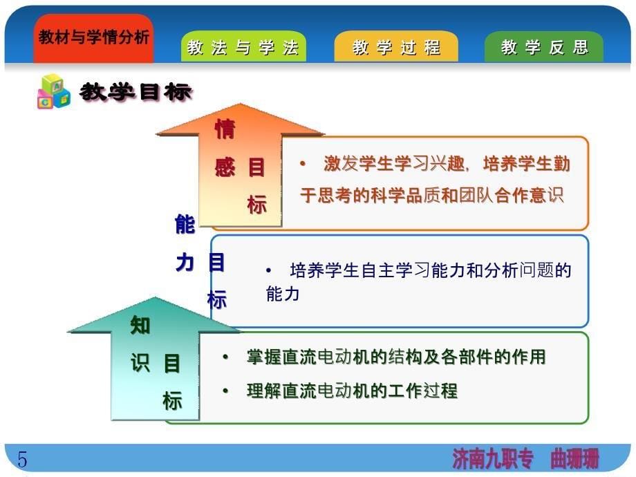 直流电动机课程创新杯说课大赛国赛说课课件_第5页