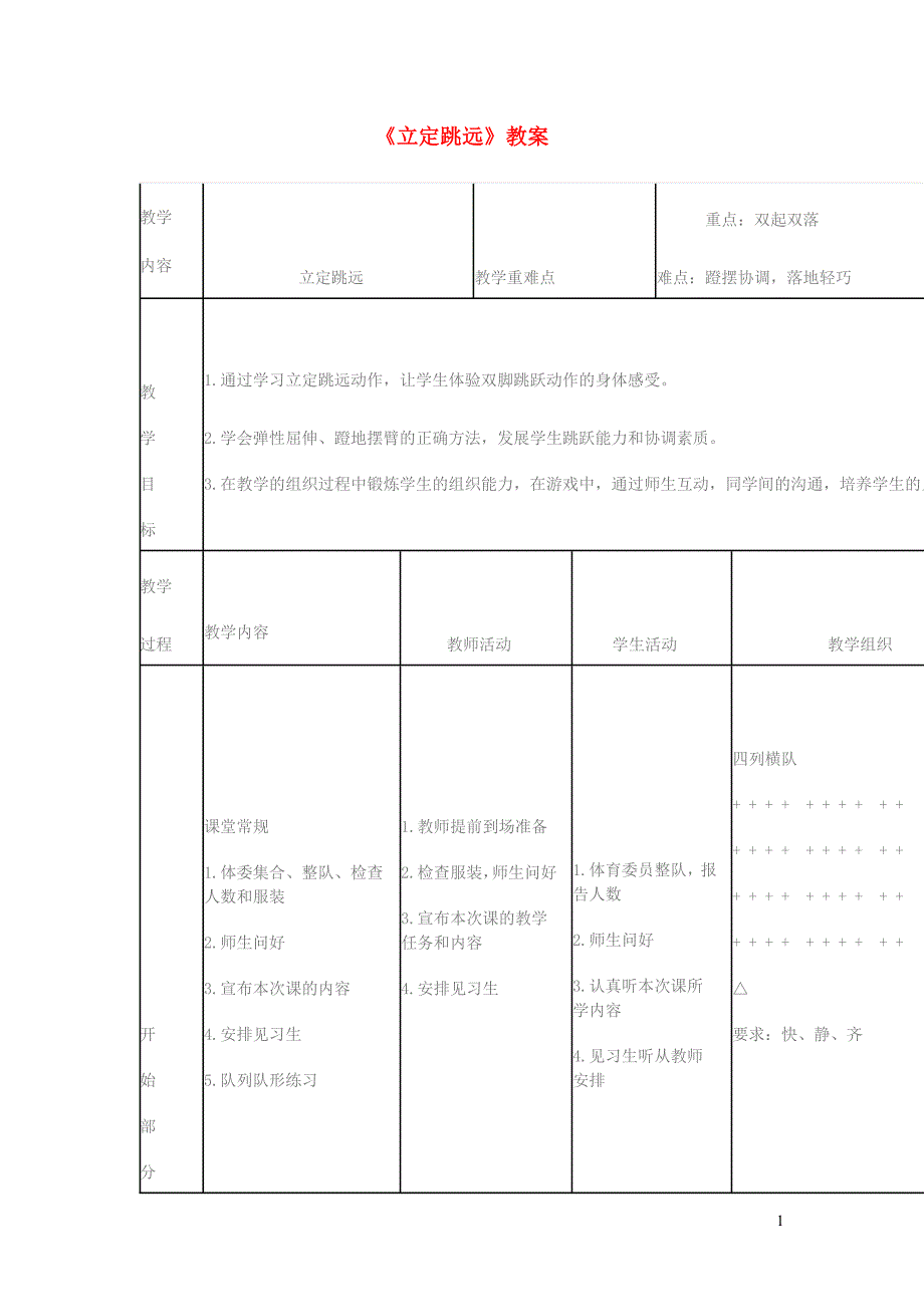 三年级体育下册 立定跳远教案_第1页