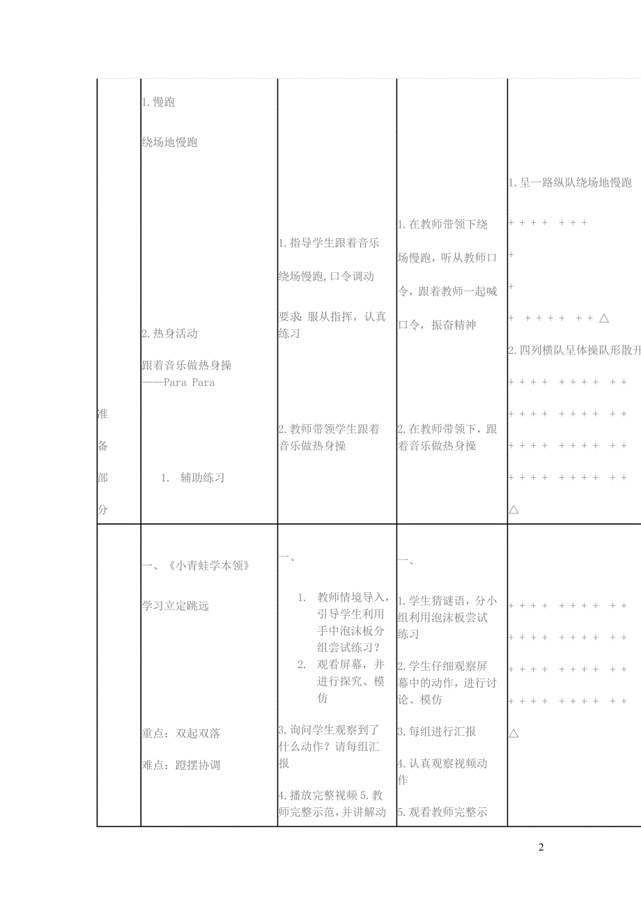 三年级体育下册 立定跳远教案_第2页