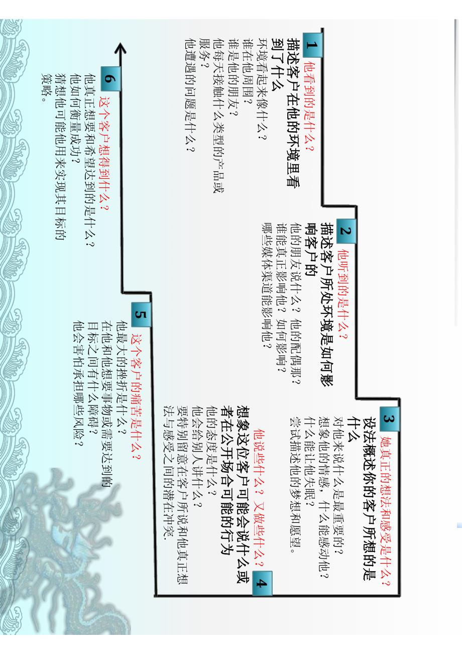 用户移情图中文_第4页