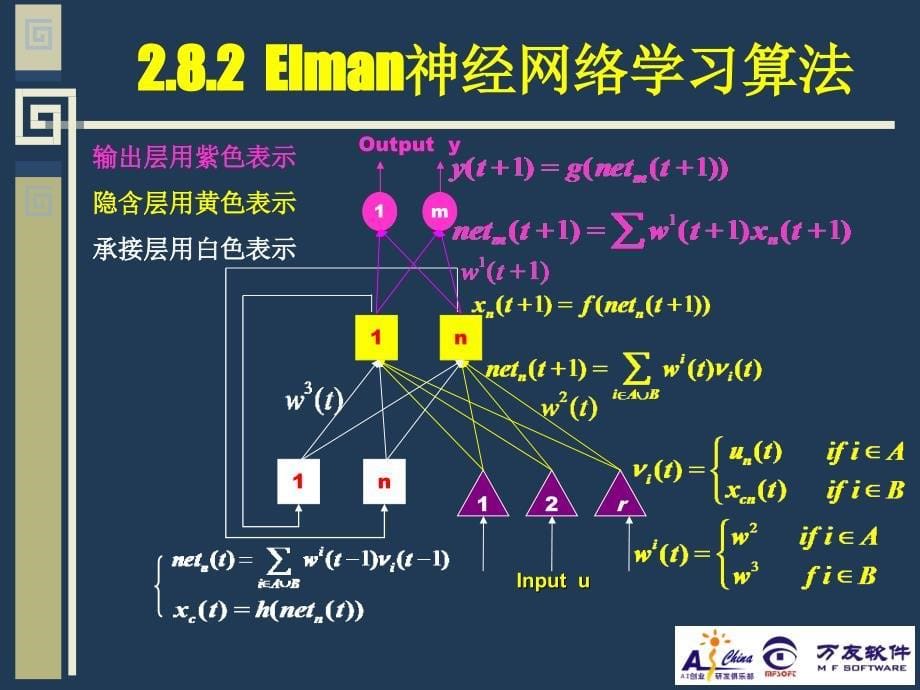 神经网络实用教程 教学课件 ppt 作者 张良均　曹晶 2.8 Elman神经网络算法模型与学习算法_第5页