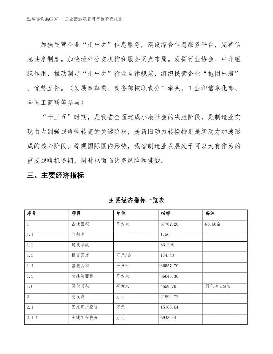 (投资21994.72万元，87亩）工业园xx项目可行性研究报告_第5页