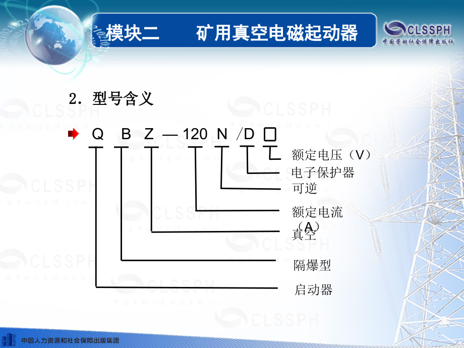 劳动社《煤矿电气设备维修技能训练（第二版）》-A10-3319模块二矿用真空电磁起动器_第3页