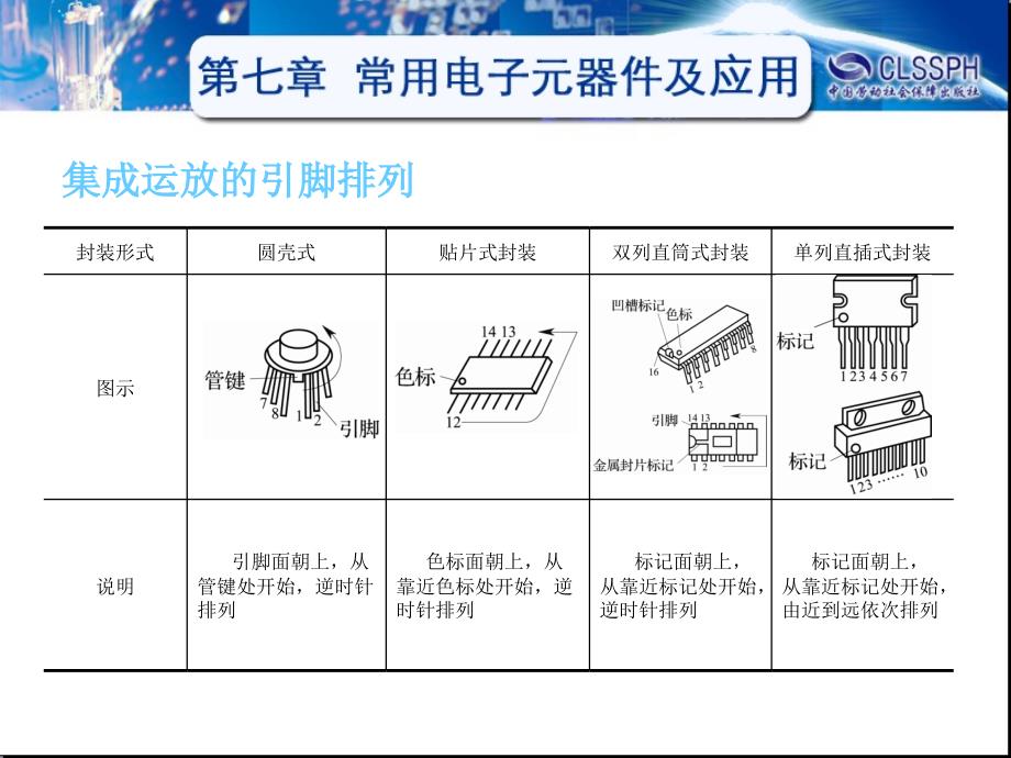 劳动社《电工学（第五版）》-A02-9025§7-3_第3页