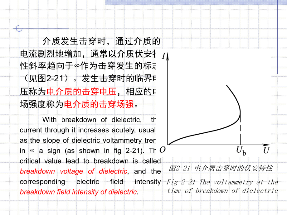 高电压技术第2版 吴广宁2.3_第3页