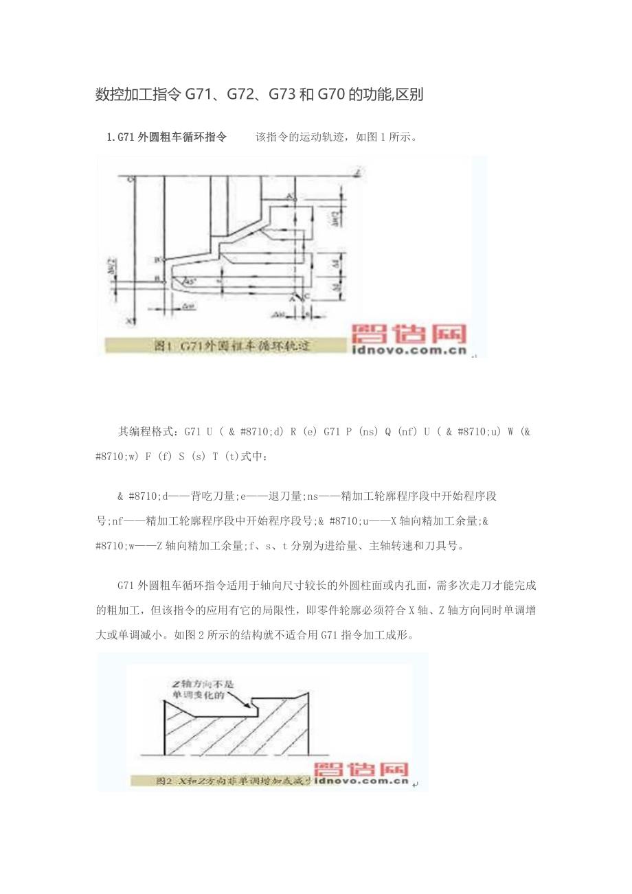 数控加工指令g71、g72、g73和g70的功能,区别_第1页