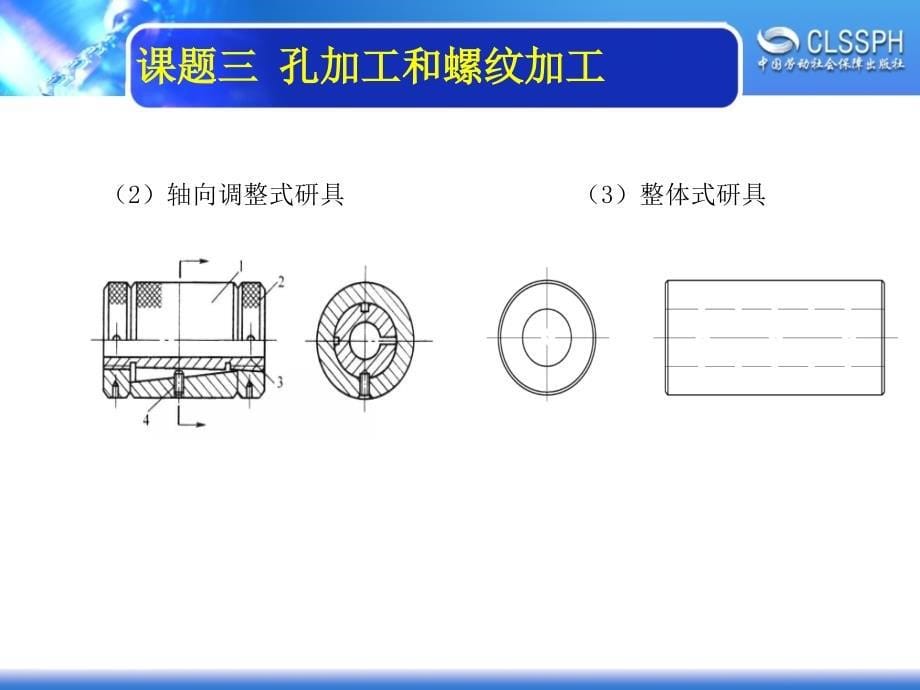 劳动社《装配钳工实训（中级模块） 》-A02-2197子课题2  铰刀的切削特点及在使用中的研磨_第5页