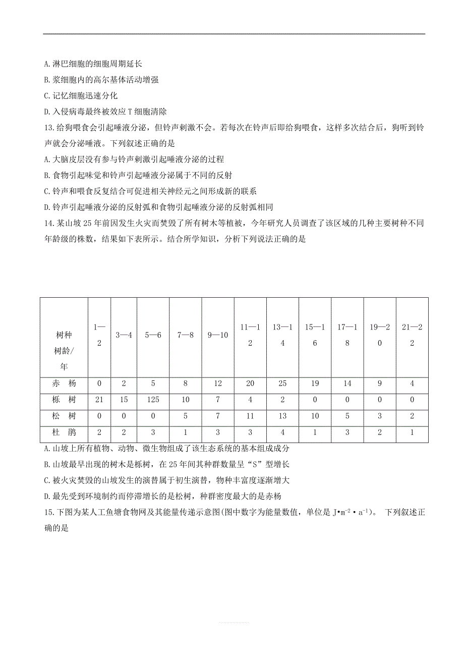 江苏省南通市2018年高考生物考前卷一_5_第4页
