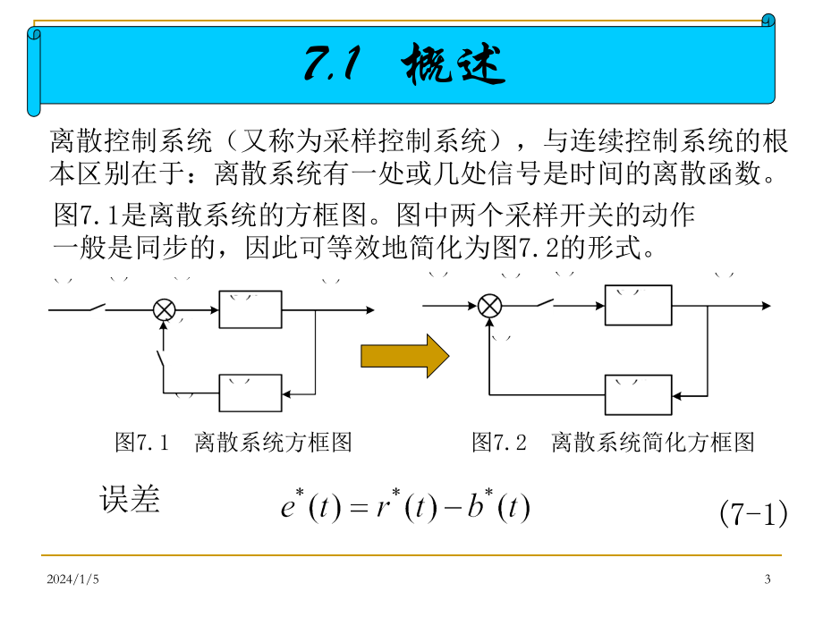 自动控制原理第2版 孟华第7章_第3页