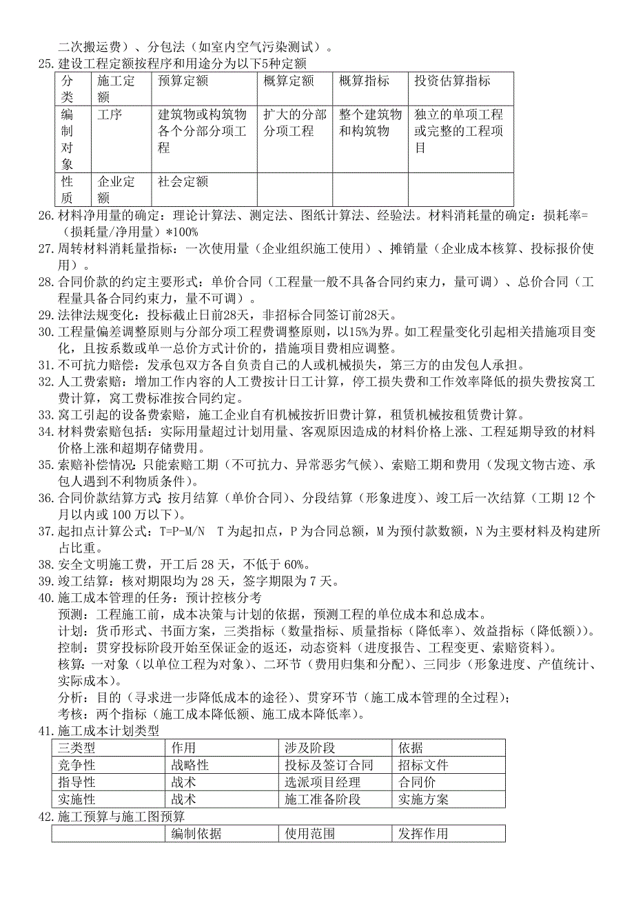 2017二建管理总结十页纸_第3页