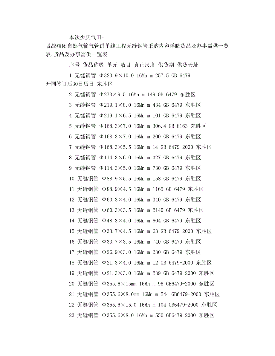 钢管采购_第2页