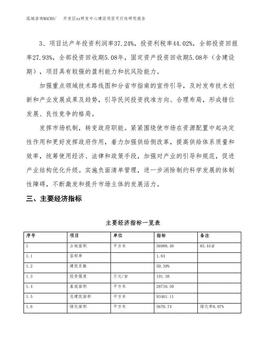 (投资22069.11万元，85亩）开发区xxx研发中心建设项目可行性研究报告_第5页