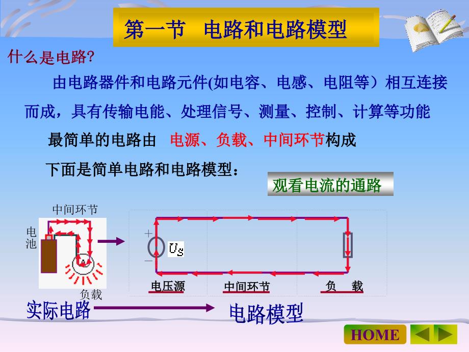 电工技术第3版 高有华01第一章 电路基本概念_第3页