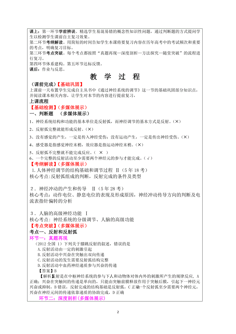 通过神经系统的调节复习课教学设计_第2页