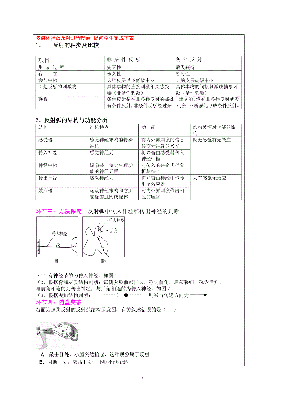 通过神经系统的调节复习课教学设计_第3页
