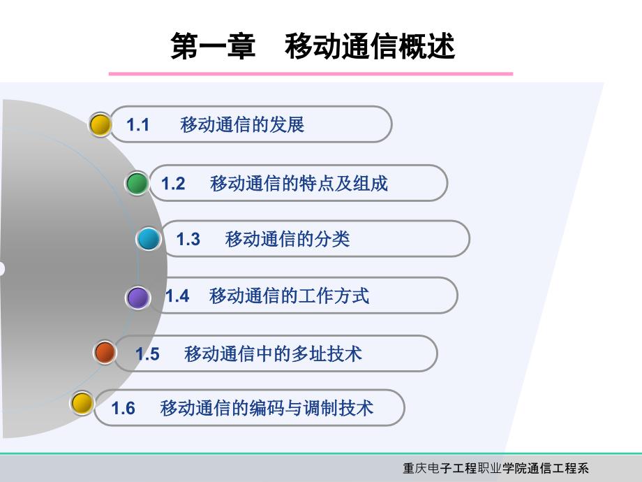 移动通信技术 教学课件 ppt 作者 刘良华 主 编 第一章 概述_第4页