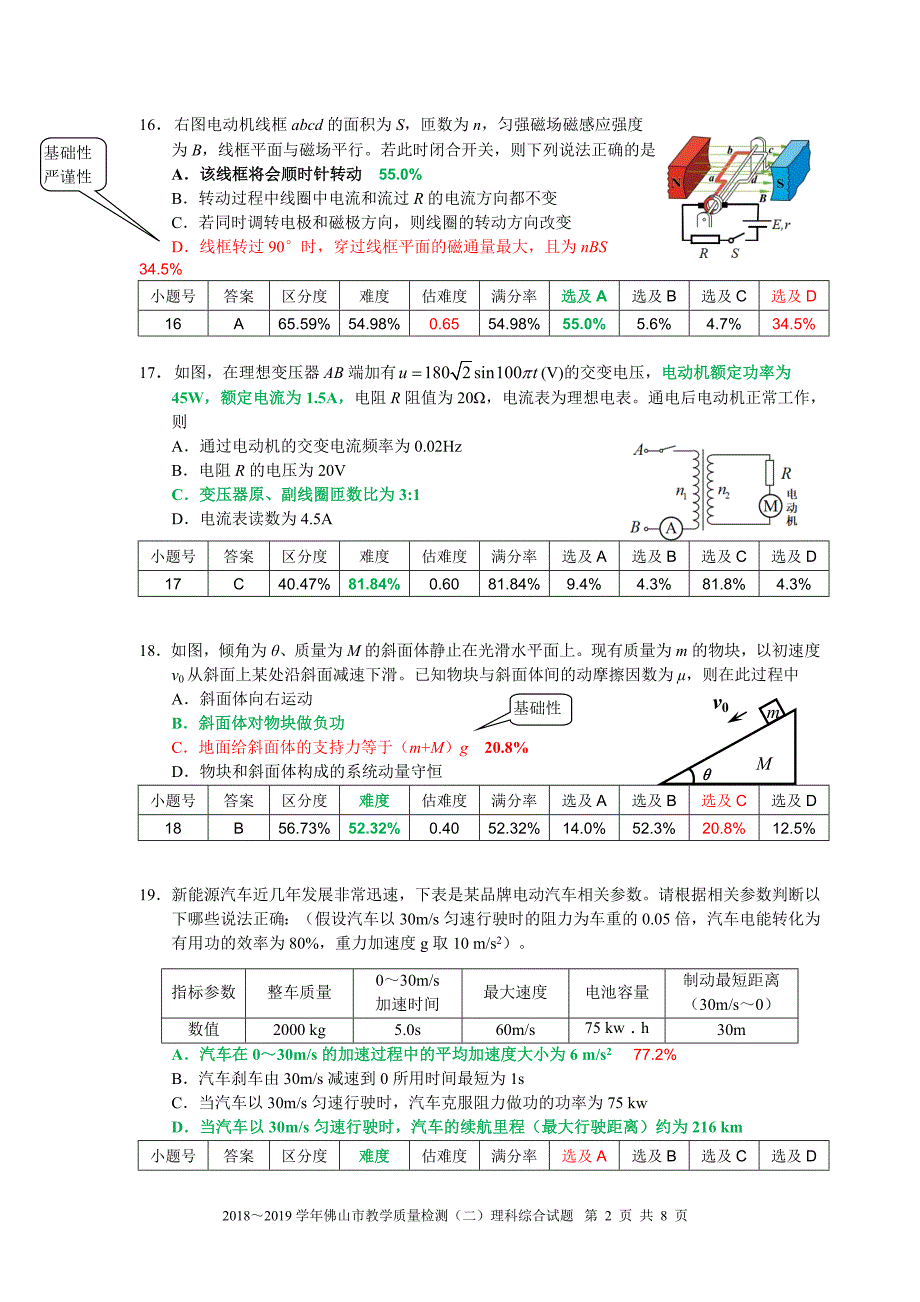 2019年4月广东佛山二模高三试题稿终稿及答题情况_第2页