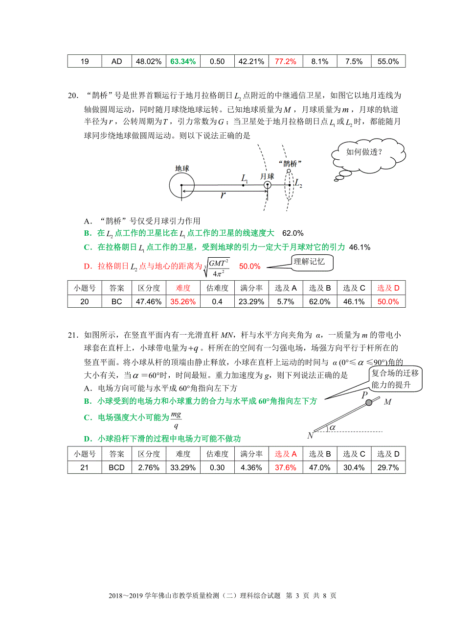 2019年4月广东佛山二模高三试题稿终稿及答题情况_第3页