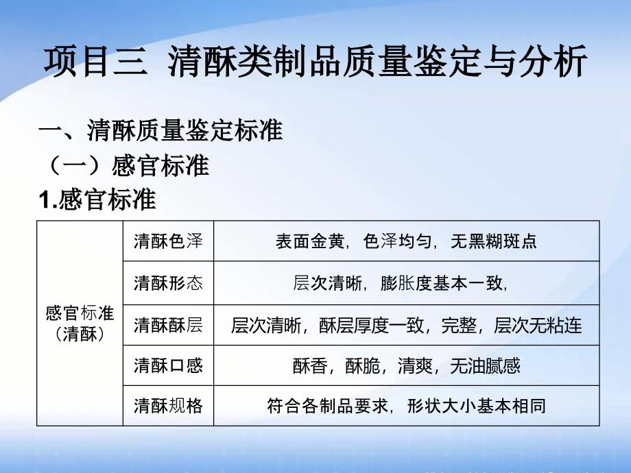 西餐面点技术 中职旅游服务类西餐烹饪专业模块七 项目三_第2页