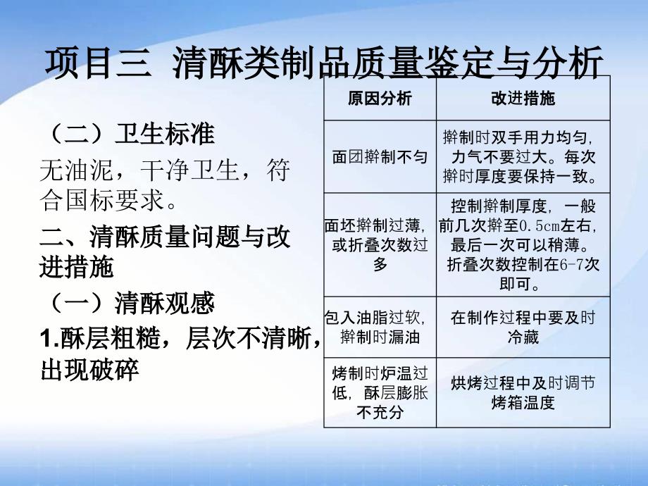 西餐面点技术 中职旅游服务类西餐烹饪专业模块七 项目三_第3页