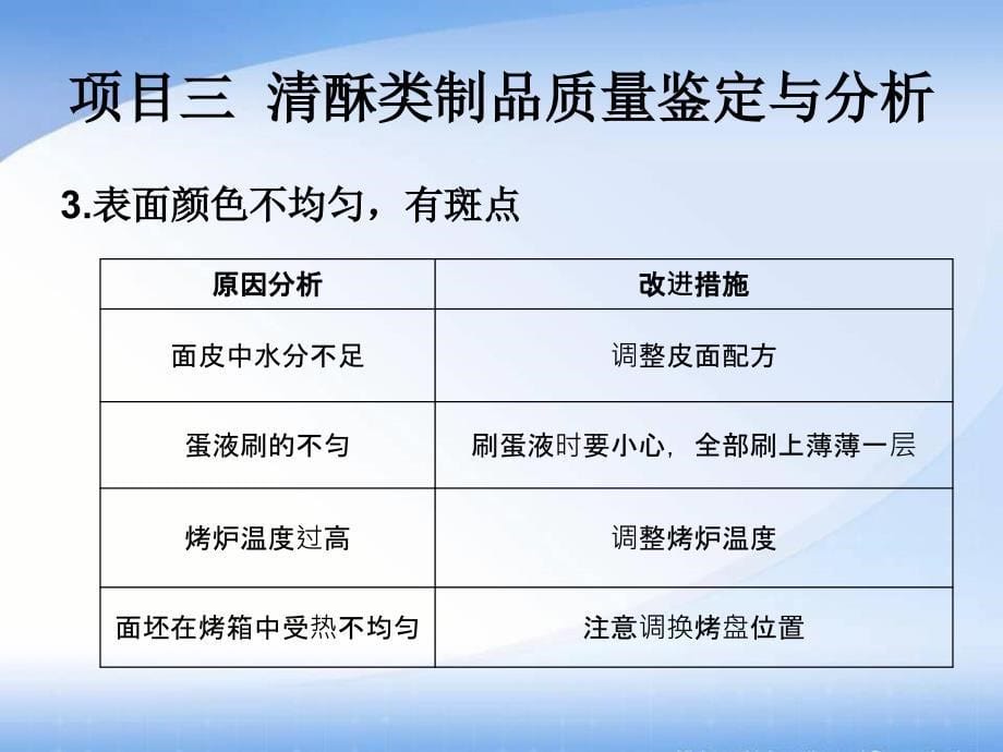 西餐面点技术 中职旅游服务类西餐烹饪专业模块七 项目三_第5页