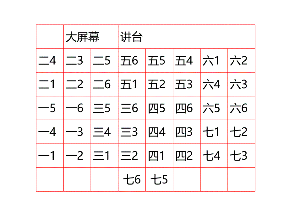 水准仪的认识与操作教学课件_第4页