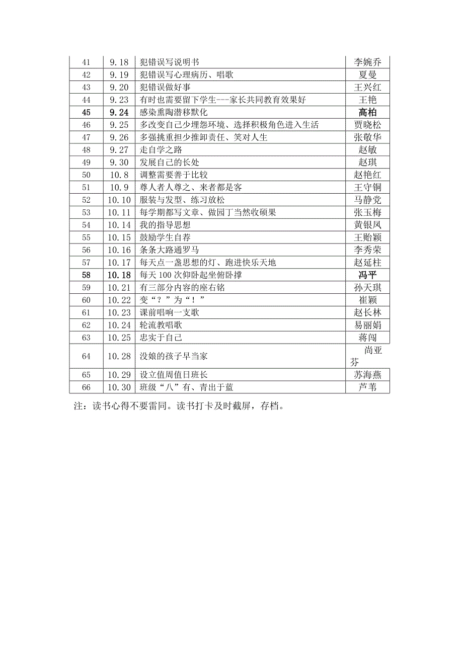 鞍山市教师继续教育《教学工作漫谈》“百日读书”学习时间表_第2页