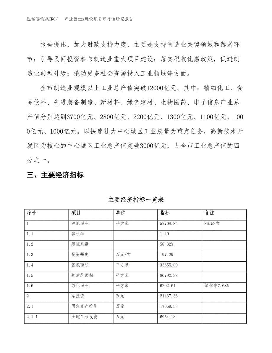 (投资21437.36万元，87亩）产业园xx建设项目可行性研究报告_第5页