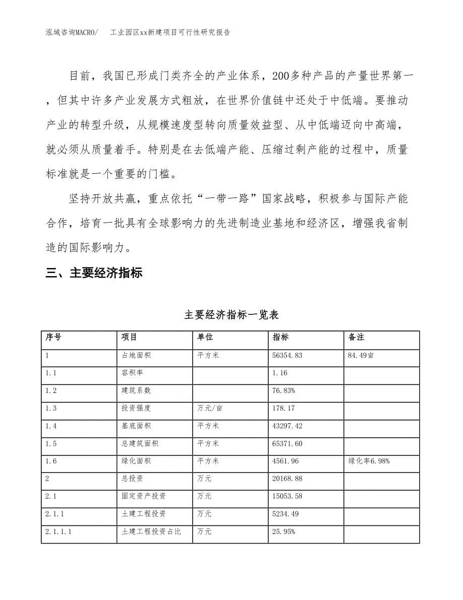 (投资20168.88万元，84亩）工业园区xx新建项目可行性研究报告_第5页