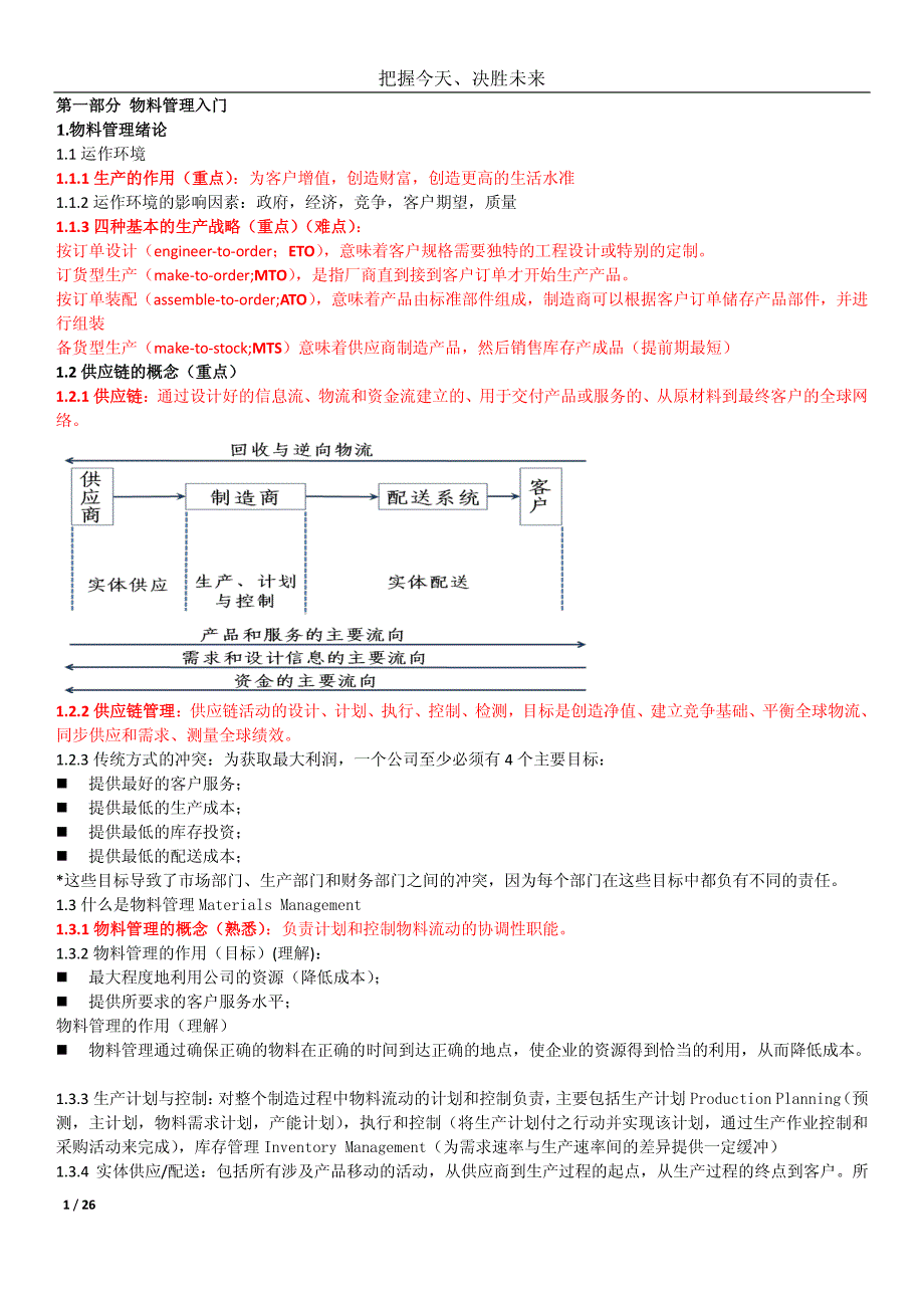 物料管理入门复习资料.最终版_第1页