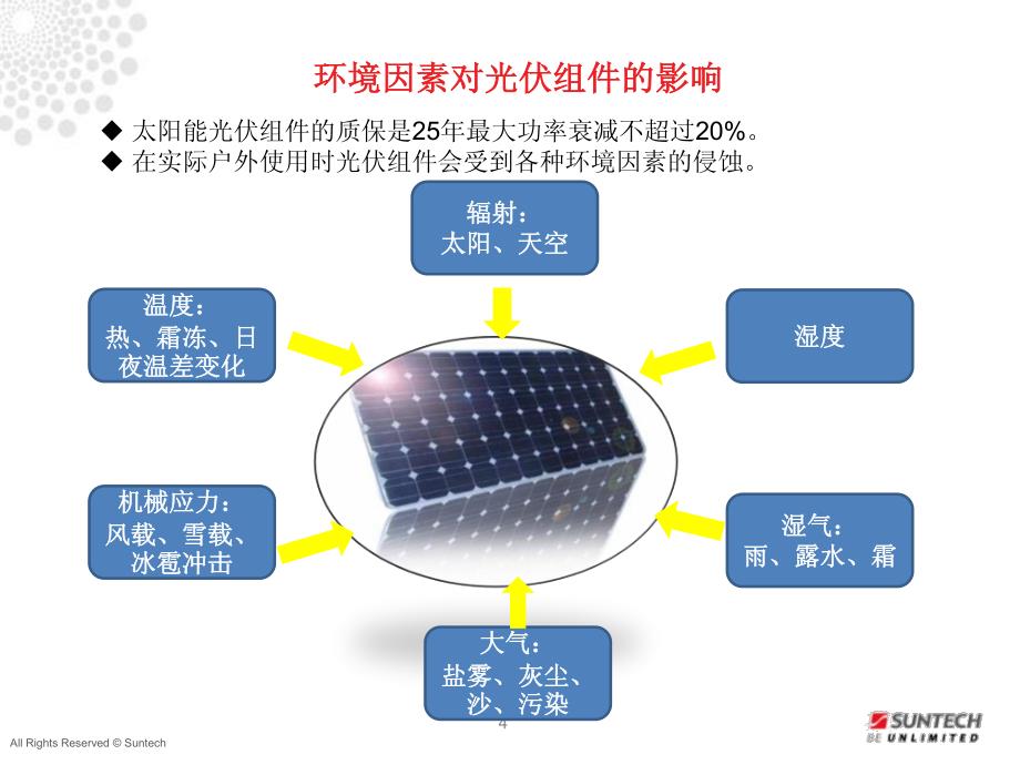 太阳能光伏组件失效模式介绍_第4页