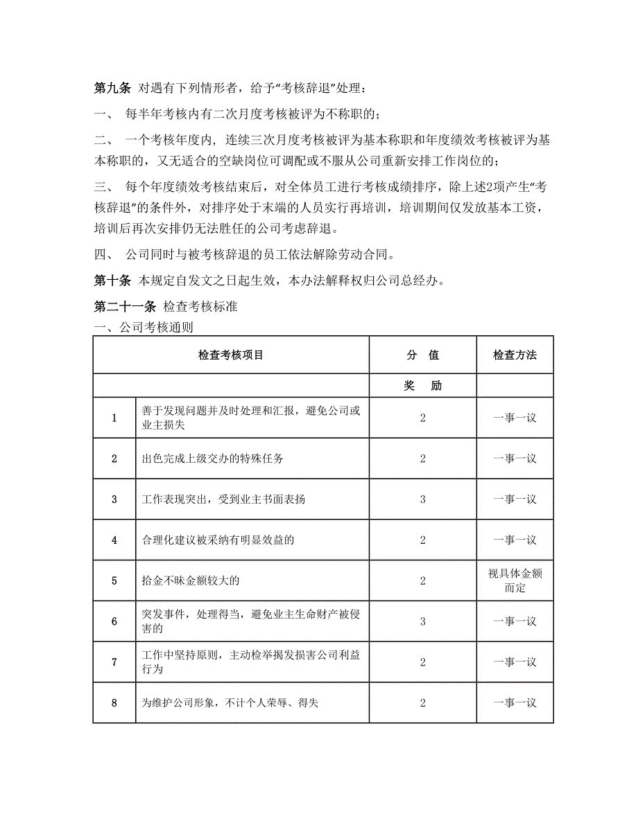 项目部保洁部考核管理标准_第4页