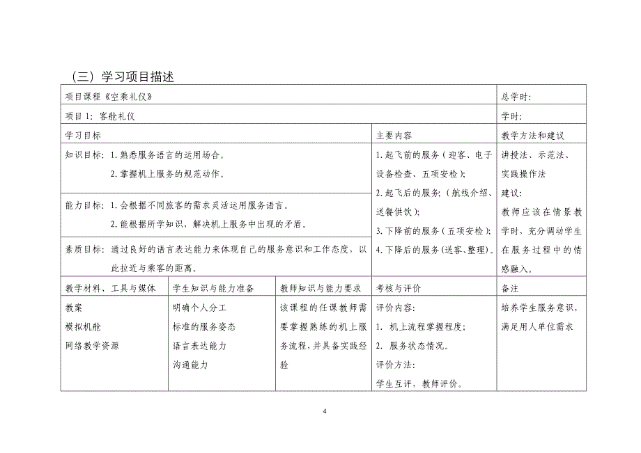 《空乘礼仪》课程标准_第4页