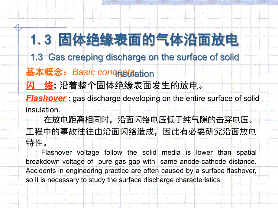 高电压技术第2版 吴广宁1.3_第1页