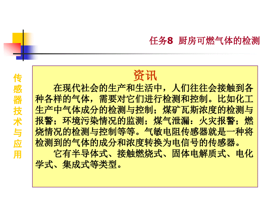 项目二：教学课件2 厨房可燃气体的检测_第3页