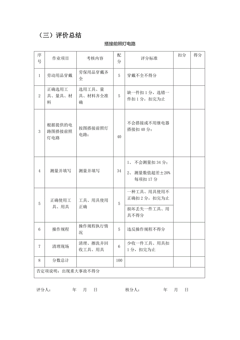 汽车维修中级工实操题工作页搭接前照灯电路工作页_第3页