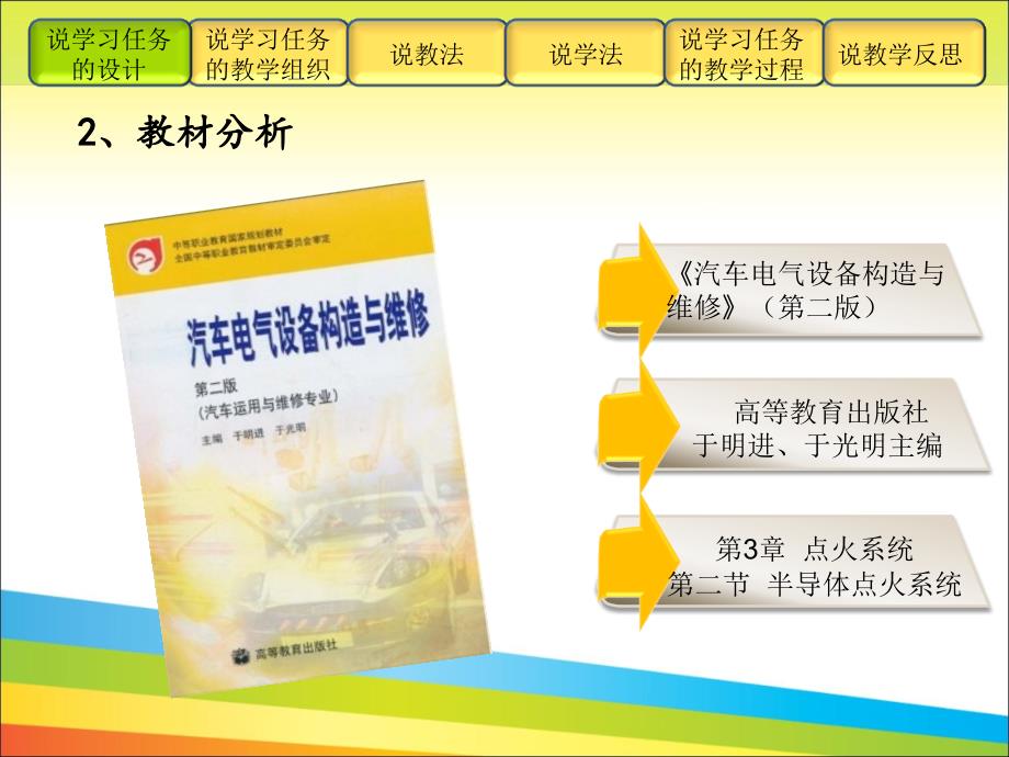 火花塞的检查与更换创新杯说课大赛国赛说课课件_第4页