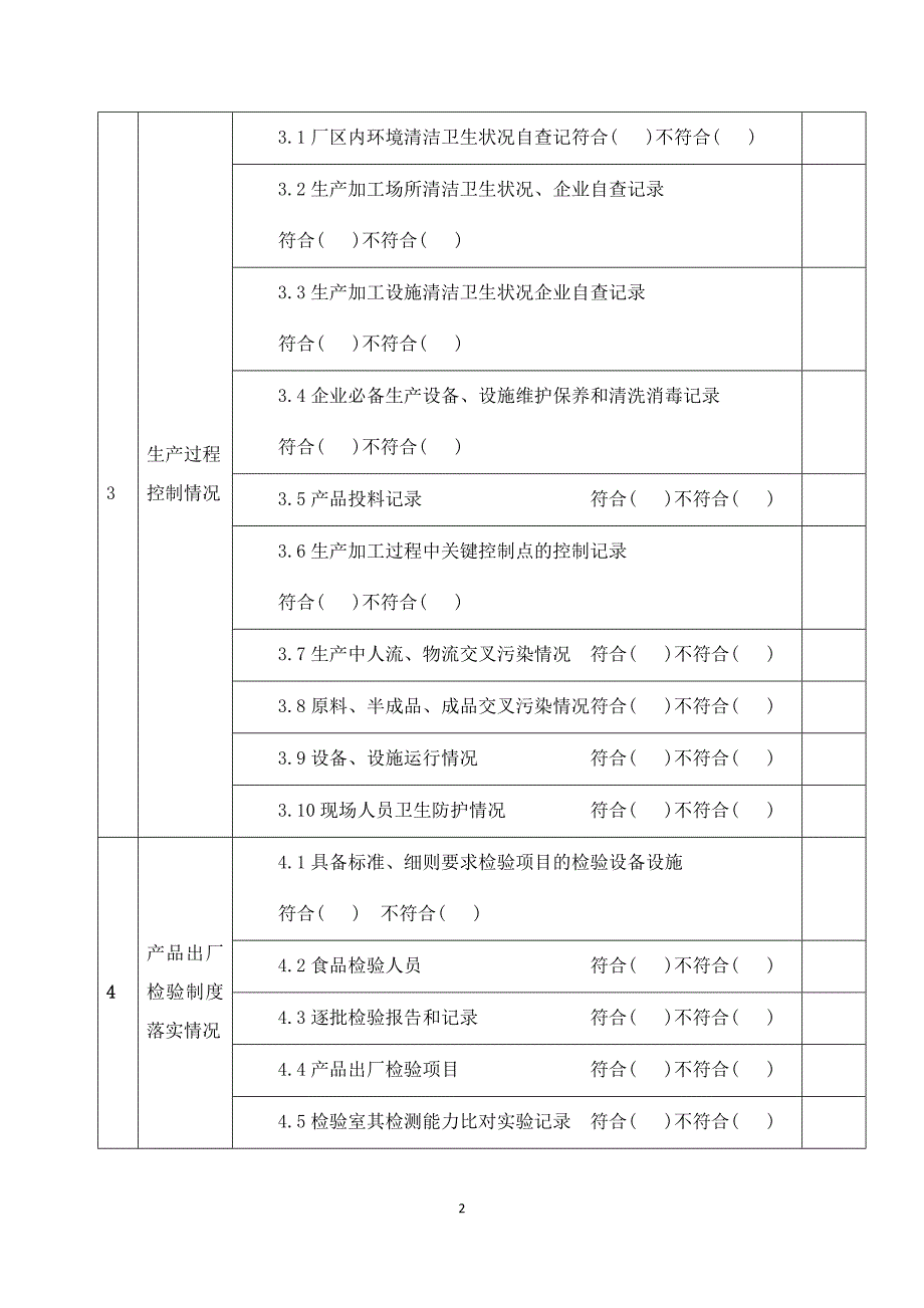 食品安全自查管理记录_第2页