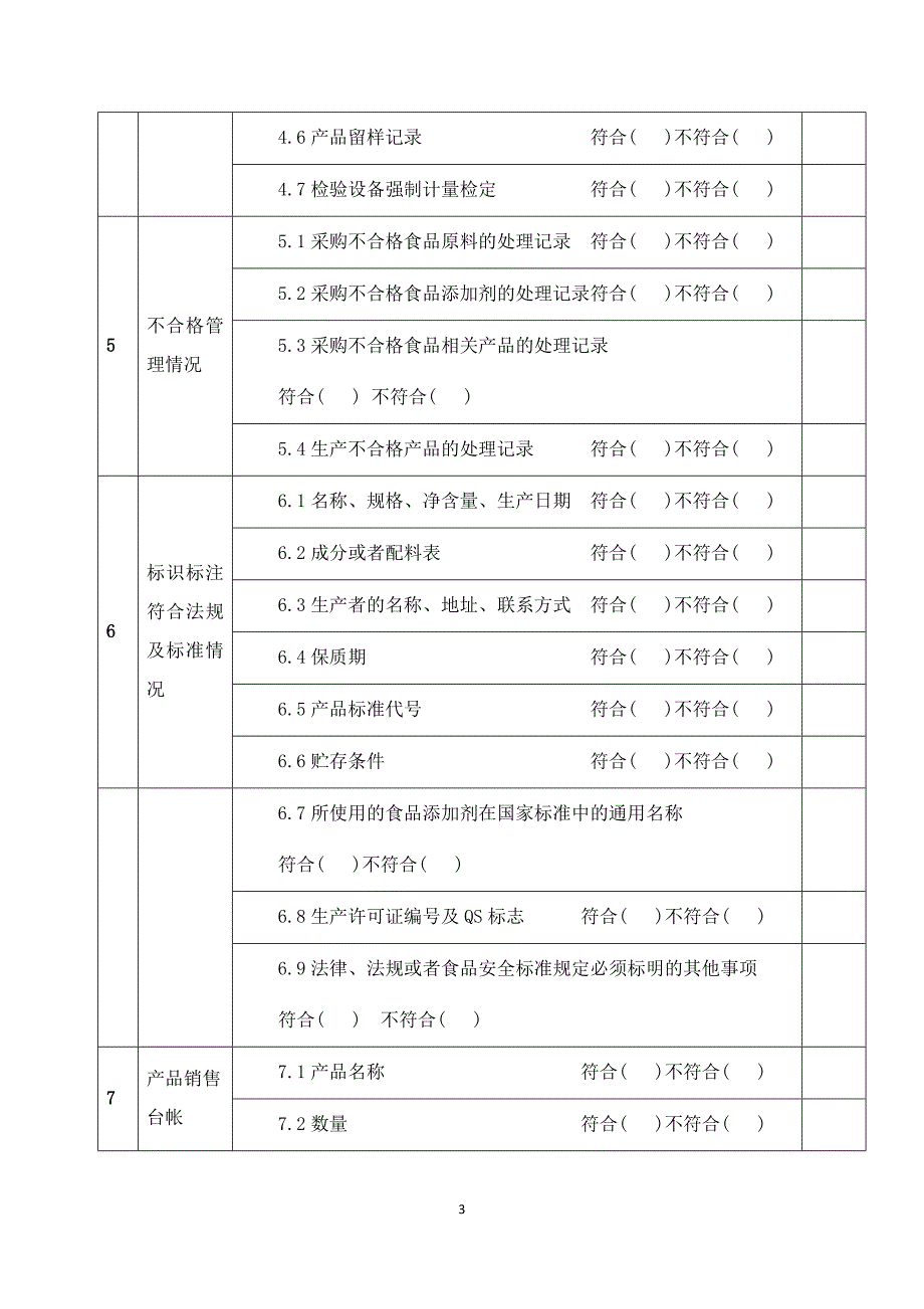 食品安全自查管理记录_第3页