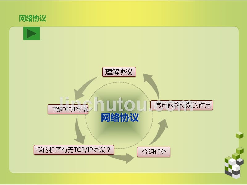 网络配置（陈舒）网络配置（陈舒）_第4页