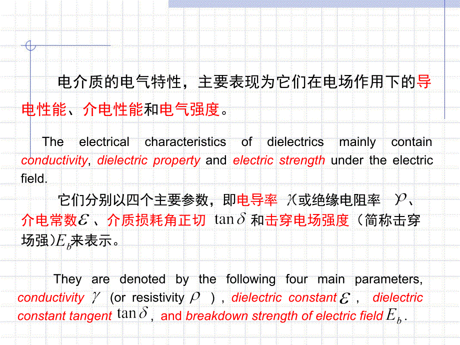 高电压技术第2版 吴广宁2.0_第2页