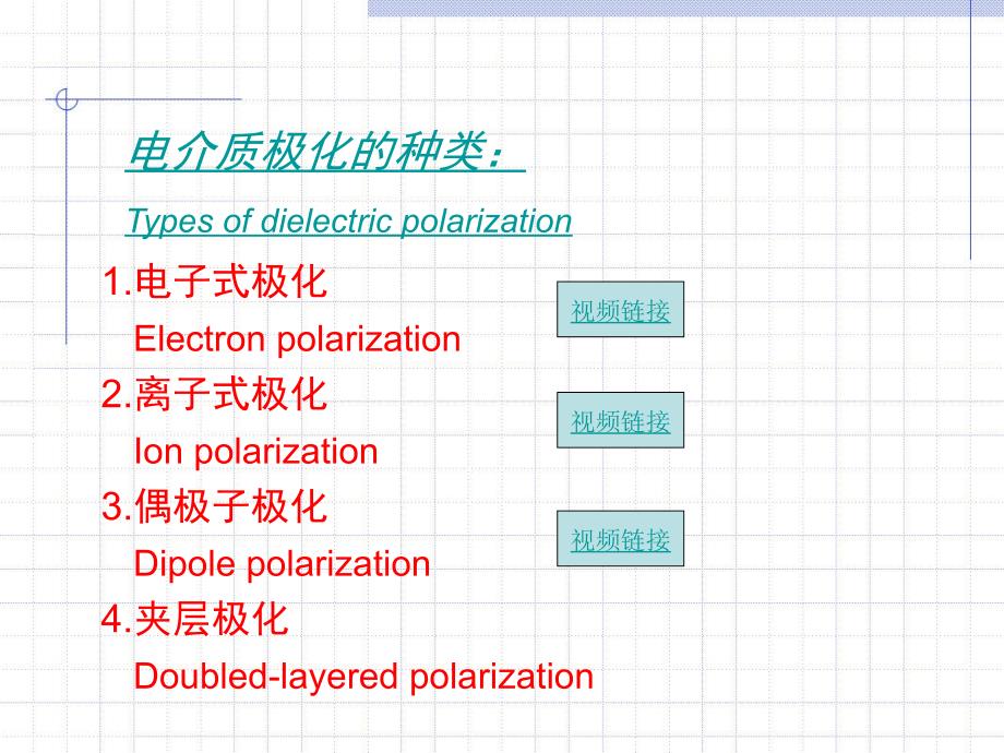 高电压技术第2版 吴广宁2.0_第4页