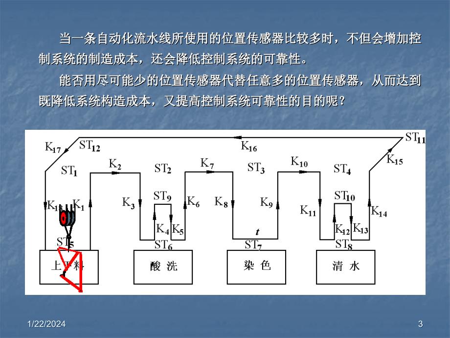 运动控制系统工程 曾毅运动控制系统工程(114)_第3页
